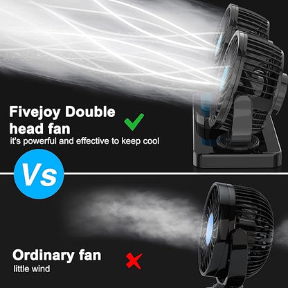Ventilador para carros y resistir al calor